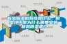 新風除濕機系統是什么，別墅地下室為什么需要安裝新風除濕機？
