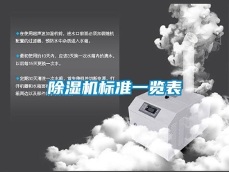 常見問題除濕機標準一覽表