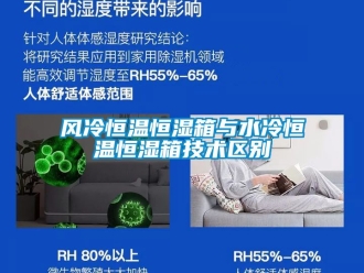 知識百科風(fēng)冷恒溫恒濕箱與水冷恒溫恒濕箱技術(shù)區(qū)別