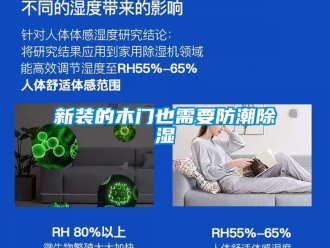 知識(shí)百科新裝的木門(mén)也需要防潮除濕