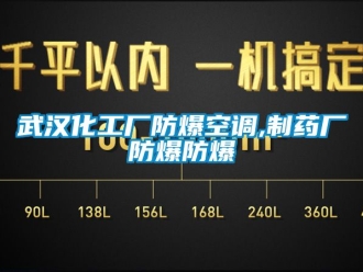 企業新聞武漢化工廠防爆空調,制藥廠防爆防爆