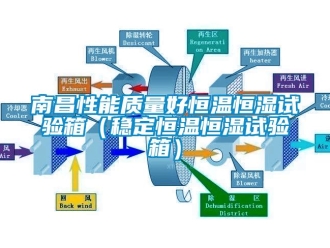 知識(shí)百科南昌性能質(zhì)量好恒溫恒濕試驗(yàn)箱（穩(wěn)定恒溫恒濕試驗(yàn)箱）