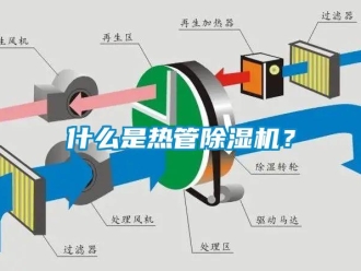 知識百科什么是熱管除濕機？