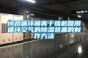 閉路循環噴霧干燥機回用循環空氣的除濕裝置的制作方法
