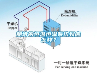 知識百科朗詩的恒溫恒濕系統到底怎樣？