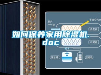 常見問題如何保養家用除濕機.doc