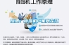反思：除濕機(jī)廠家身在江湖