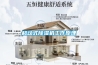 移動式除濕機工作原理