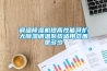 調溫除濕機提高性能可擴大除濕調溫系統適用范圍是多少