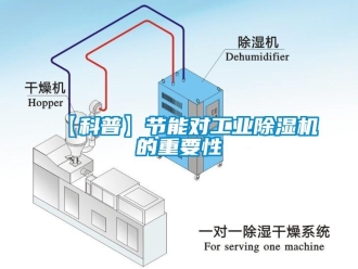 常見問題【科普】節能對工業除濕機的重要性
