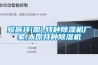 駿辰祥(圖),特種除濕機廠家,太原特種除濕機