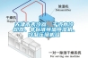 天津市表冷器、干式水冷卻器、非標準恒溫恒濕機、冷凝壓縮機組