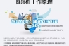除濕加濕一體機DH8168C