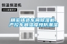 精密鑄造車間除濕機，嚴控車間濕度預防潮濕