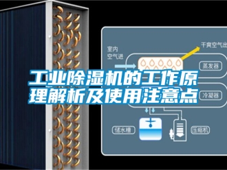 常見問題工業(yè)除濕機(jī)的工作原理解析及使用注意點(diǎn)
