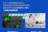 天津轉輪除濕機廠家 吸附