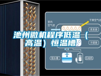 知識(shí)百科池州微機(jī)程序低溫（高溫）恒溫槽