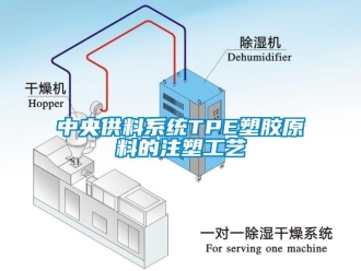 知識百科中央供料系統TPE塑膠原料的注塑工藝