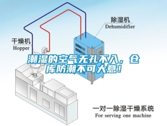 企業(yè)新聞潮濕的空氣無孔不入，倉庫防潮不可大意！