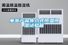 電源產品步入式恒溫恒濕試驗箱