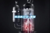 除濕機介紹_重復