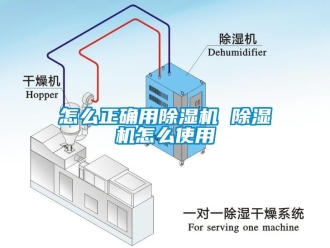 行業新聞怎么正確用除濕機 除濕機怎么使用