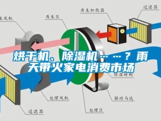 行業(yè)新聞烘干機(jī)、除濕機(jī)……？雨天帶火家電消費(fèi)市場(chǎng)