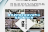 鋰電池雙轉輪除濕空調系統配置及能耗分析