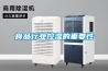 食品行業控濕的重要性
