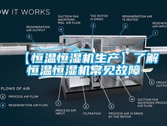 常見問題【恒溫恒濕機生產】了解恒溫恒濕機常見故障