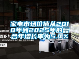 行業新聞家電市場價值從2018年到2025年的復合年增長率為5.4％