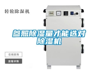 企業(yè)新聞參照除濕量才能選對除濕機
