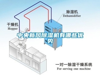 知識百科中央新風除濕機有哪些優勢