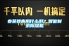 春茶攤青用什么好？智能制茶除濕機(jī)