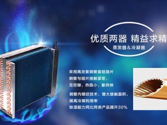 知識百科十一五制冷空調(diào)行業(yè)發(fā)展需求預(yù)測