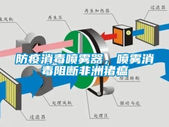 企業新聞防疫消毒噴霧器，噴霧消毒阻斷非洲豬瘟