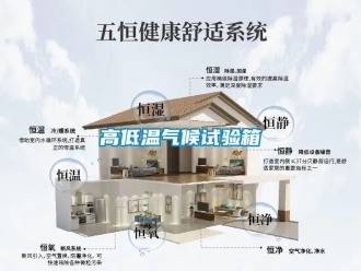 常見問題高低溫氣候試驗箱