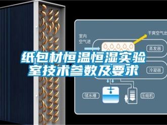 知識百科紙包材恒溫恒濕實驗室技術參數及要求