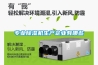 專業除濕機生產企業有哪些