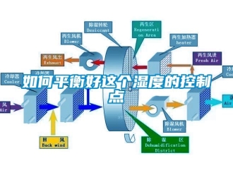 常見問題如何平衡好這個(gè)濕度的控制點(diǎn)