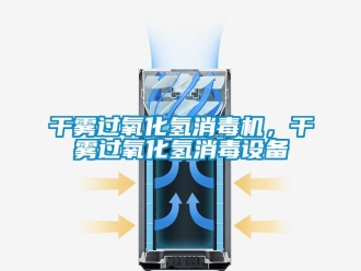 企業(yè)新聞干霧過氧化氫消毒機，干霧過氧化氫消毒設備