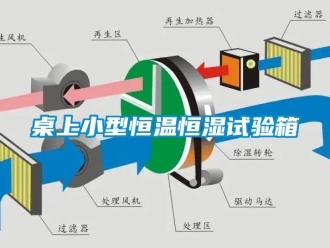 知識百科桌上小型恒溫恒濕試驗箱