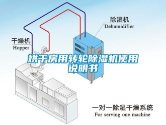 常見問題烘干房用轉輪除濕機使用說明書