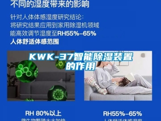 企業新聞KWK-37智能除濕裝置的作用