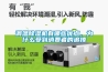 調溫除濕機有哪些優點，為什么受到消費者的追捧