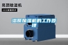 濕膜加濕機(jī)的工作原理