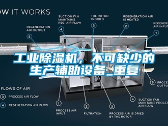 常見問題工業除濕機，不可缺少的生產輔助設備_重復
