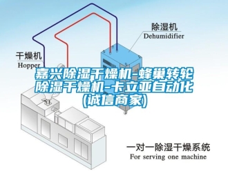 常見問題嘉興除濕干燥機-蜂巢轉輪除濕干燥機-卡立亞自動化(誠信商家)