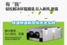 恒溫恒濕新風系統怎么樣