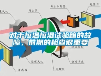 知識百科對于恒溫恒濕試驗箱的故障，前期的檢查很重要